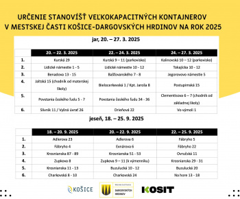 Aktuality / Rozpis veľkokapacitných kontajnerov na rok 2025 - foto