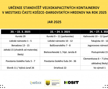 Aktuality / Rozpis veľkokapacitných kontajnerov na rok 2025 - foto